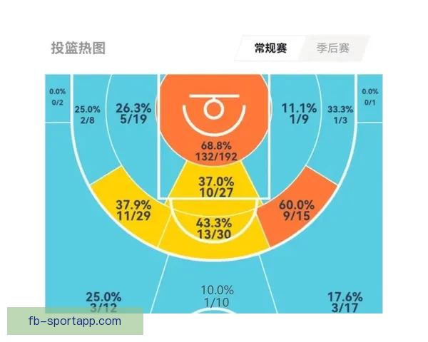 聚焦体育竞猜数据分析与赛事走势研判打造高命中预测策略指南